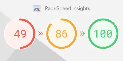 web speed optimisation